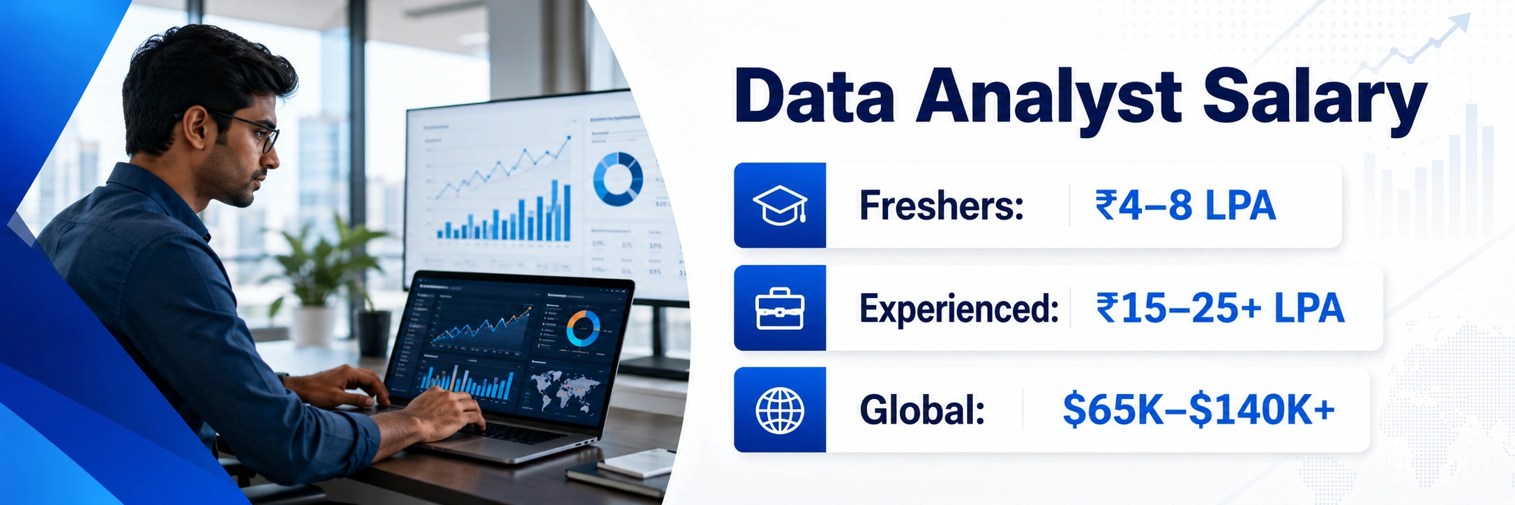 Data Analyst Salary