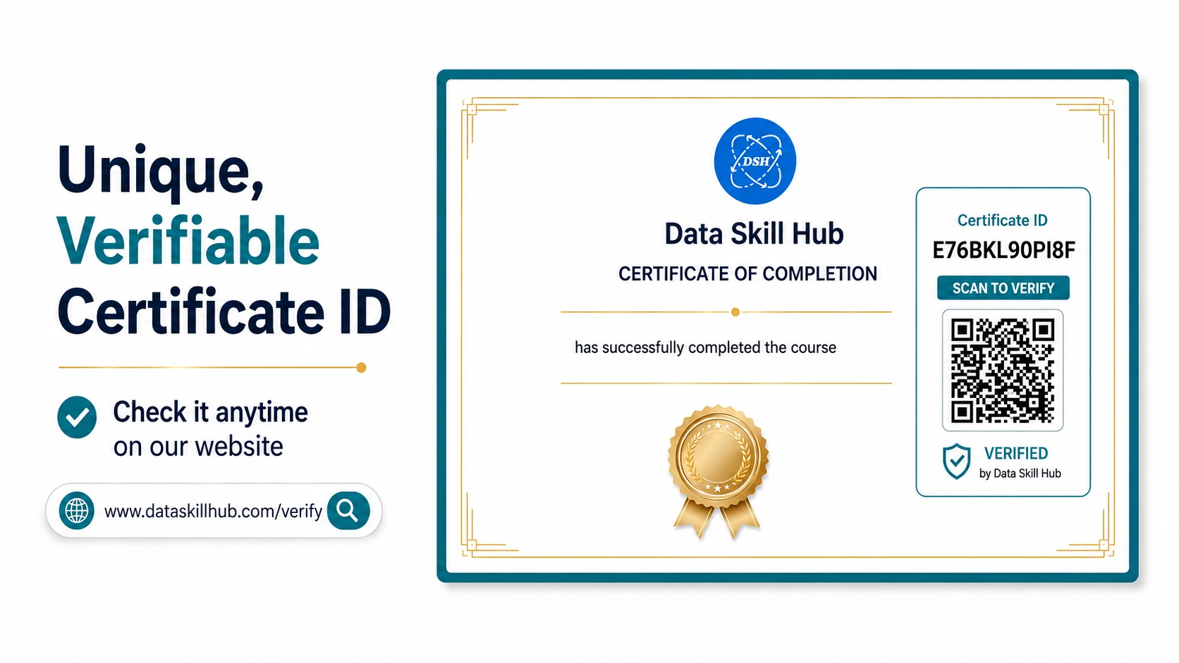 A certificate with a unique, verifiable ID