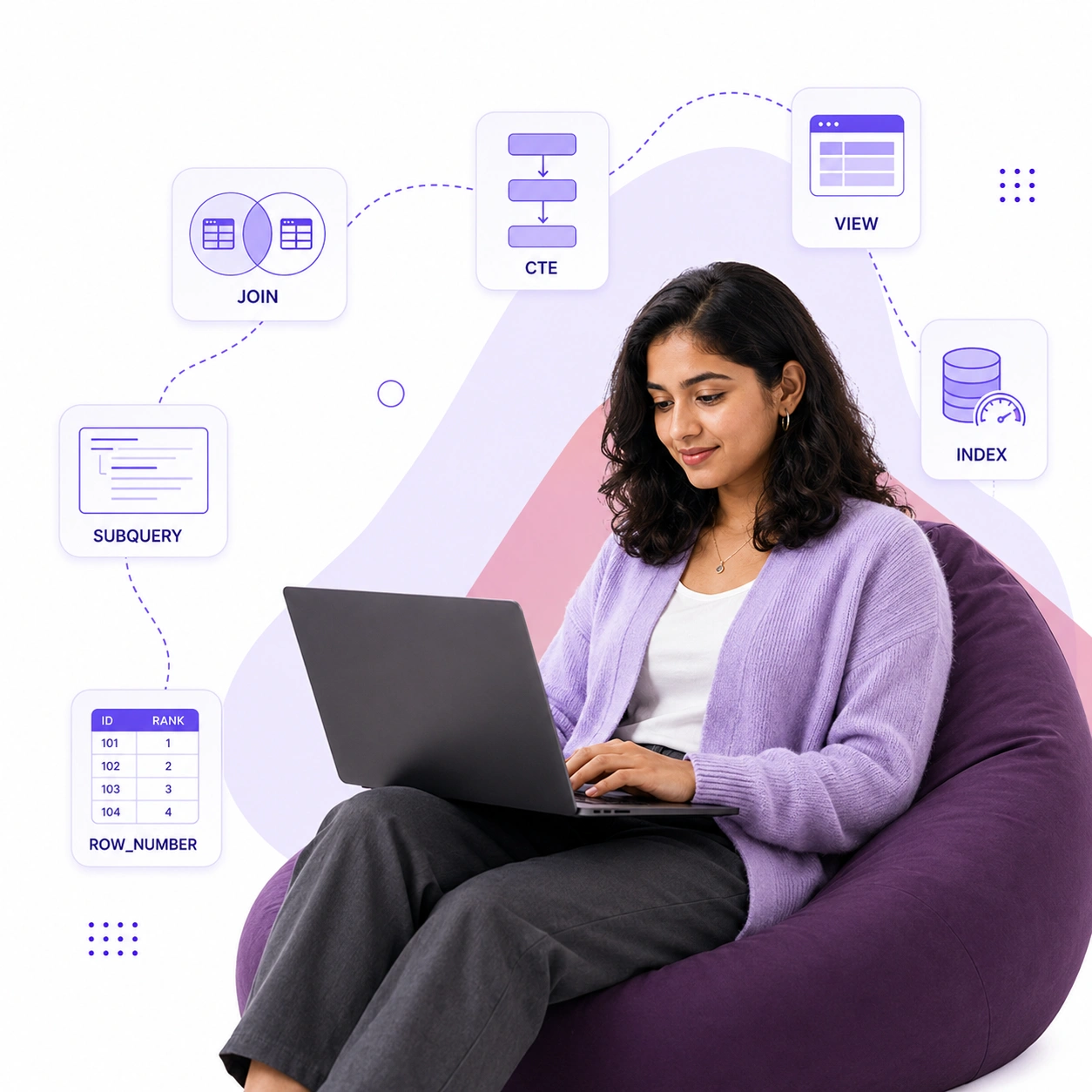 Module 3 — Intermediate & Advanced SQL